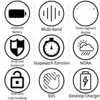 Ruyage Radio 10W Heavy Duty Walkie Talkie(R8608)