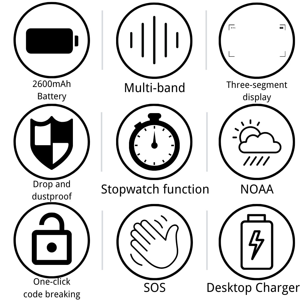 Ruyage Radio 10W Heavy Duty Walkie Talkie(R8608)