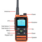 Ruyage Radio Analog Signal Group Talk PTT Walkie-Talkie(C7B)