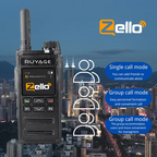 RUYAGE RY65 Zello 4G LTE PoC Radio Long Range Nationwide Walkie Talkie