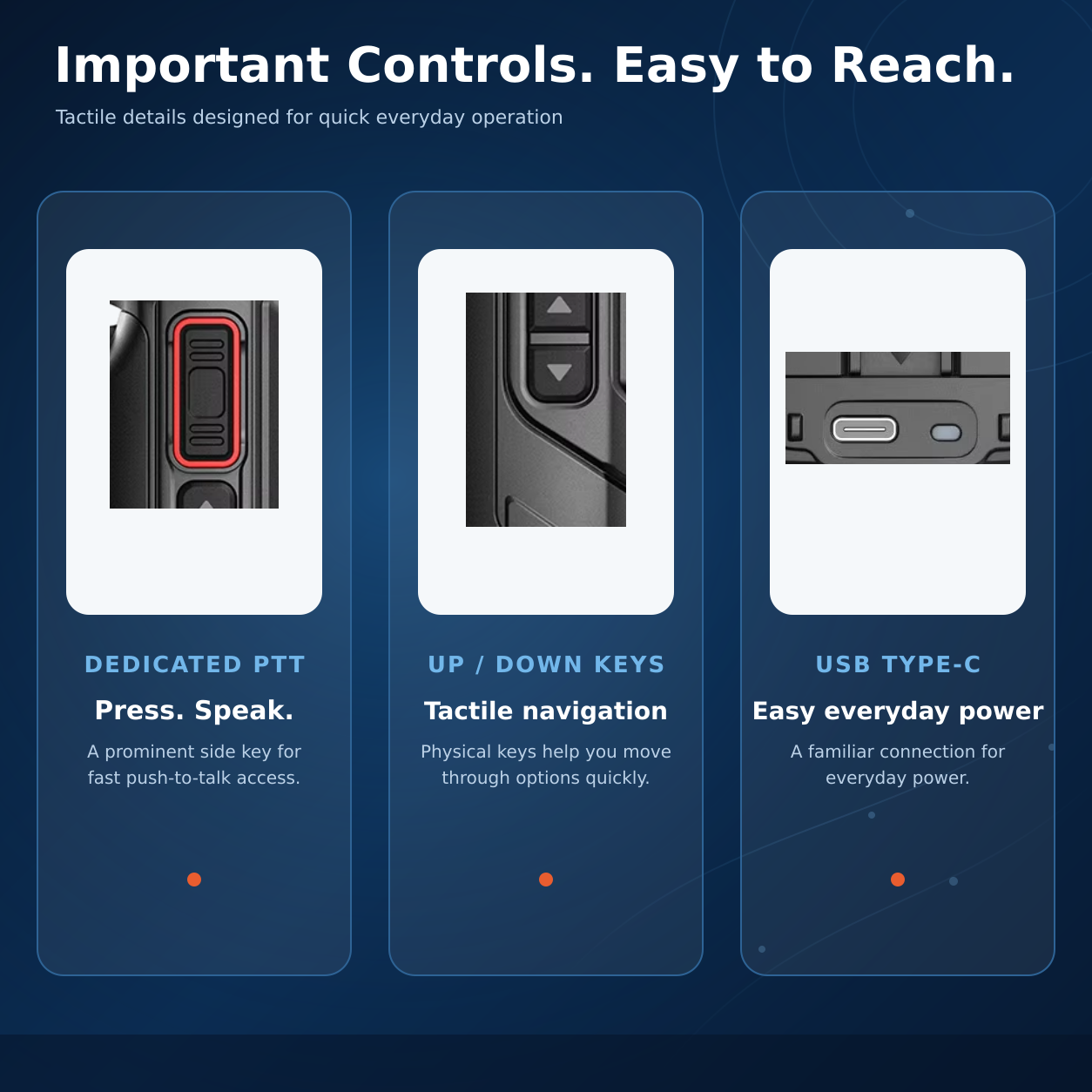 Rádio Ruyage ZL20 com botão PTT Tela de 1,7 polegadas WiFi Hotspot Walkie Talkies Longo alcance 100 milhas Push-to-Talk para Zello Android 