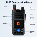 RUYAGE ZL50 Zello-Compatible Android WiFi Walkie Talkie