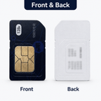 RUYAGE 4G LTE PoC Radio SIM Card – 1-Year Data Plan