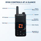 Ruyage-RY68 Zello Walkie Talkie, Rádio 4G com cartão SIM, WiFi, Bluetooth, Longo alcance, Potente, 100km 