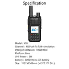 Ruyage X70 Nationwide Lifetime Free 4g+Uhf Walkie Talkies | Global Unlimited Range Dual Mode 2 Way Radios,Relay Function,3000mAh,for Job Site with SIM Cards 2 Pack