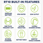 RUYAGE RT10 20W UHF Long-Range Analog Walkie Talkie