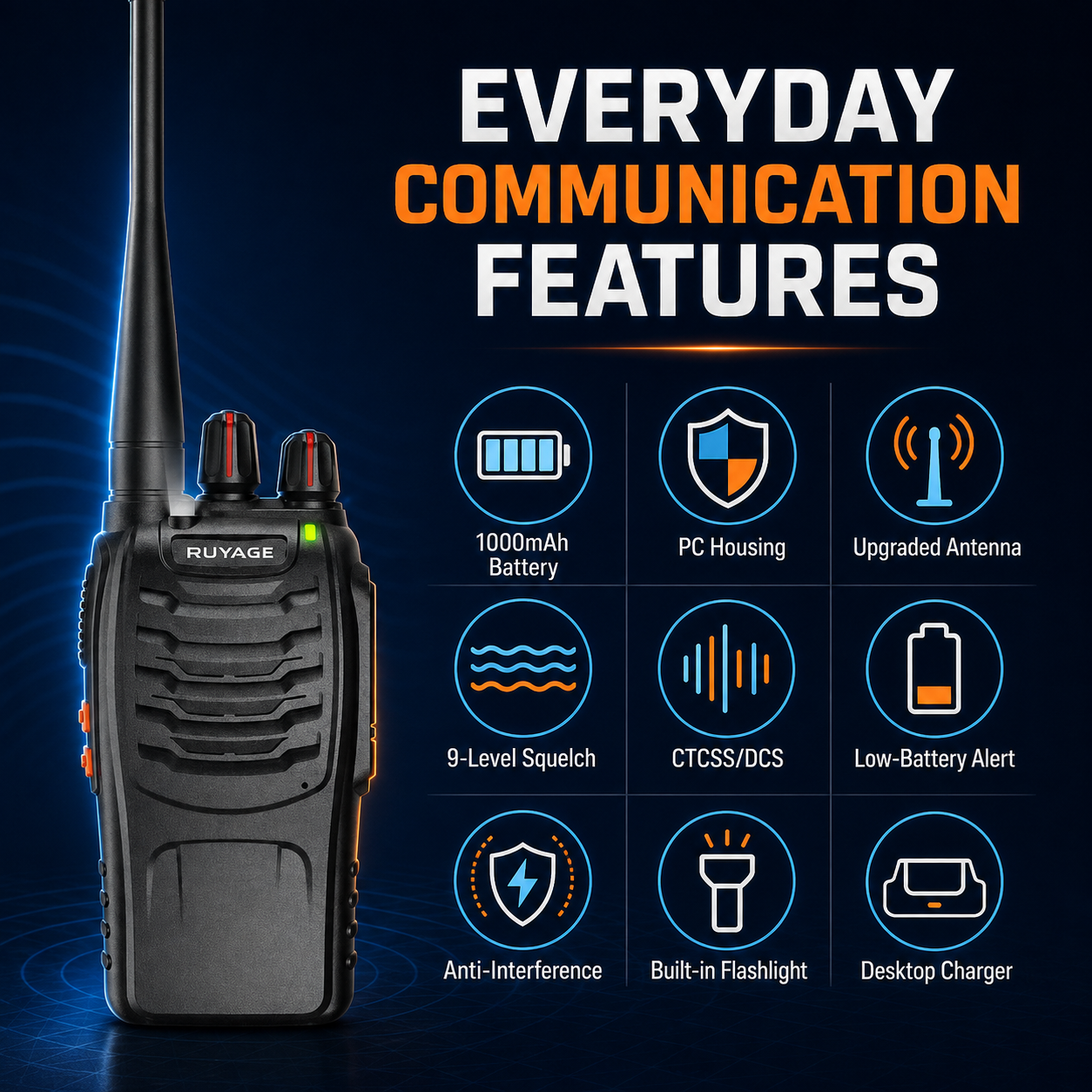 RUYAGE 888S UHF Walkie Talkies 2 Pack