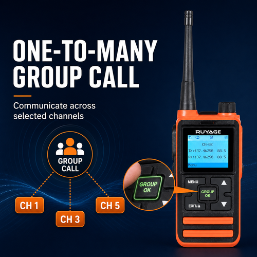 RUYAGE C7B IP67 Waterproof UHF Walkie Talkie with Group PTT