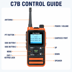 RUYAGE C7B IP67 Waterproof UHF Walkie Talkie with Group PTT