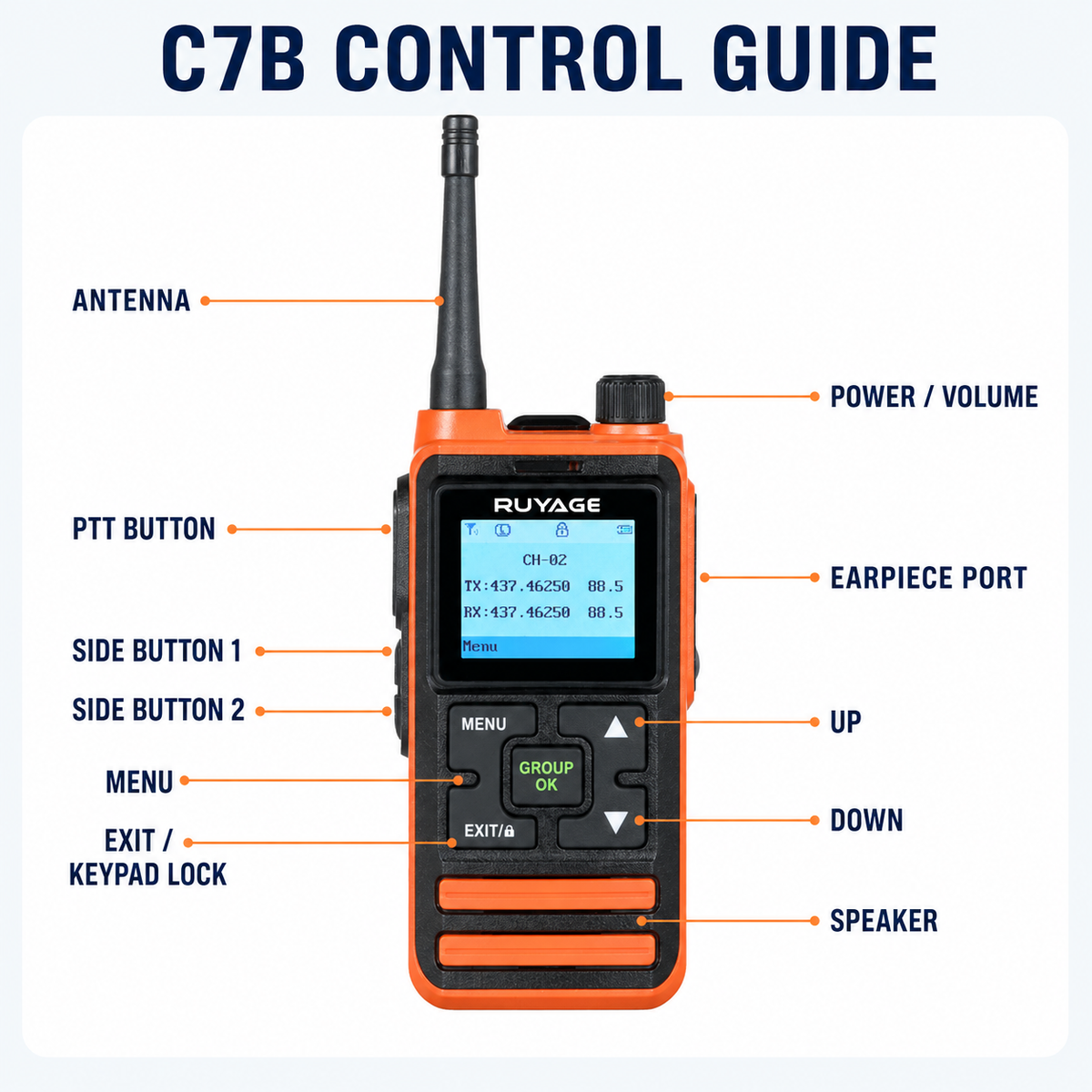 RUYAGE C7B IP67 Waterproof UHF Walkie Talkie with Group PTT