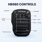 RUYAGE HB980 Bluetooth PTT Microphone for Zello – IP66