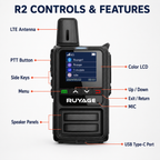 RUYAGE R2 Compact 4G LTE PoC Walkie Talkies – 2-Pack