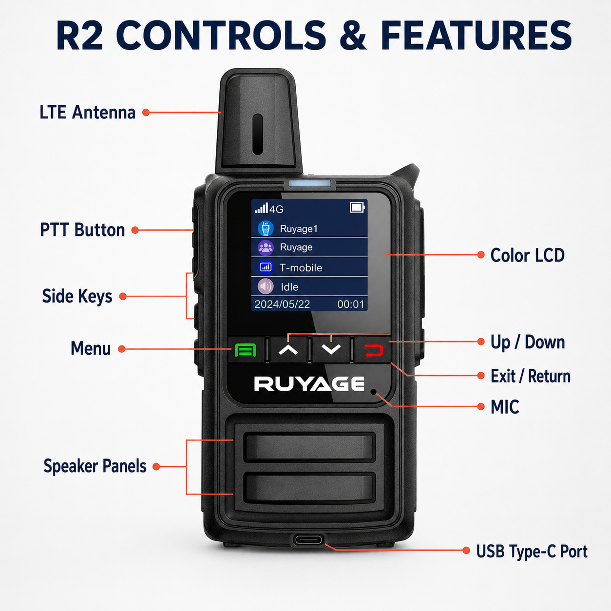 RUYAGE R2 Compact 4G LTE PoC Walkie Talkies – 2-Pack
