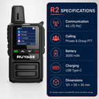 RUYAGE R2 Compact 4G LTE PoC Walkie Talkies – 2-Pack