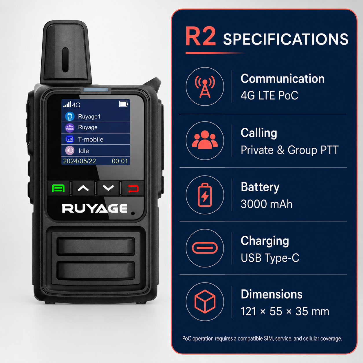 RUYAGE R2 Compact 4G LTE PoC Walkie Talkies – 2-Pack