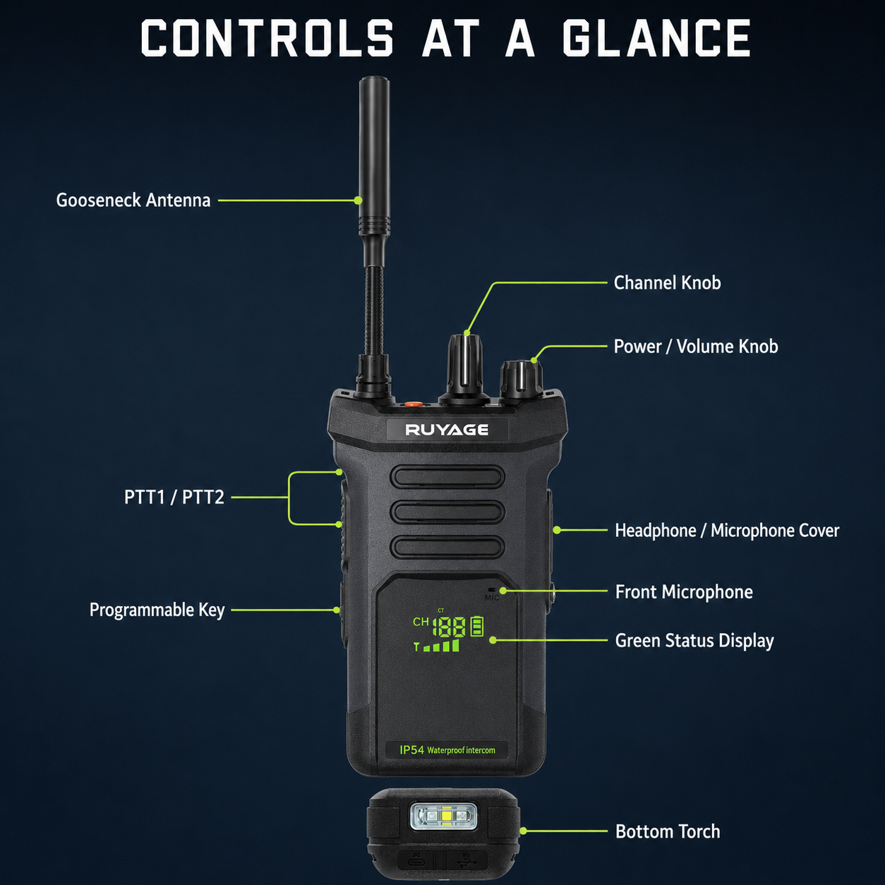 RUYAGE RT10 20W UHF Long-Range Analog Walkie Talkie