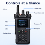 RUYAGE RT20 20W Dual Band VHF/UHF Walkie Talkie