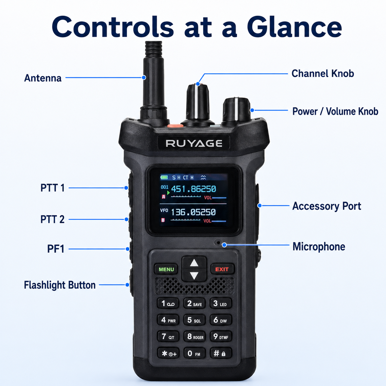 RUYAGE RT20 20W Dual Band VHF/UHF Walkie Talkie
