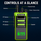 RUYAGE RT30 10W Long Range VHF or UHF Analog Walkie Talkie