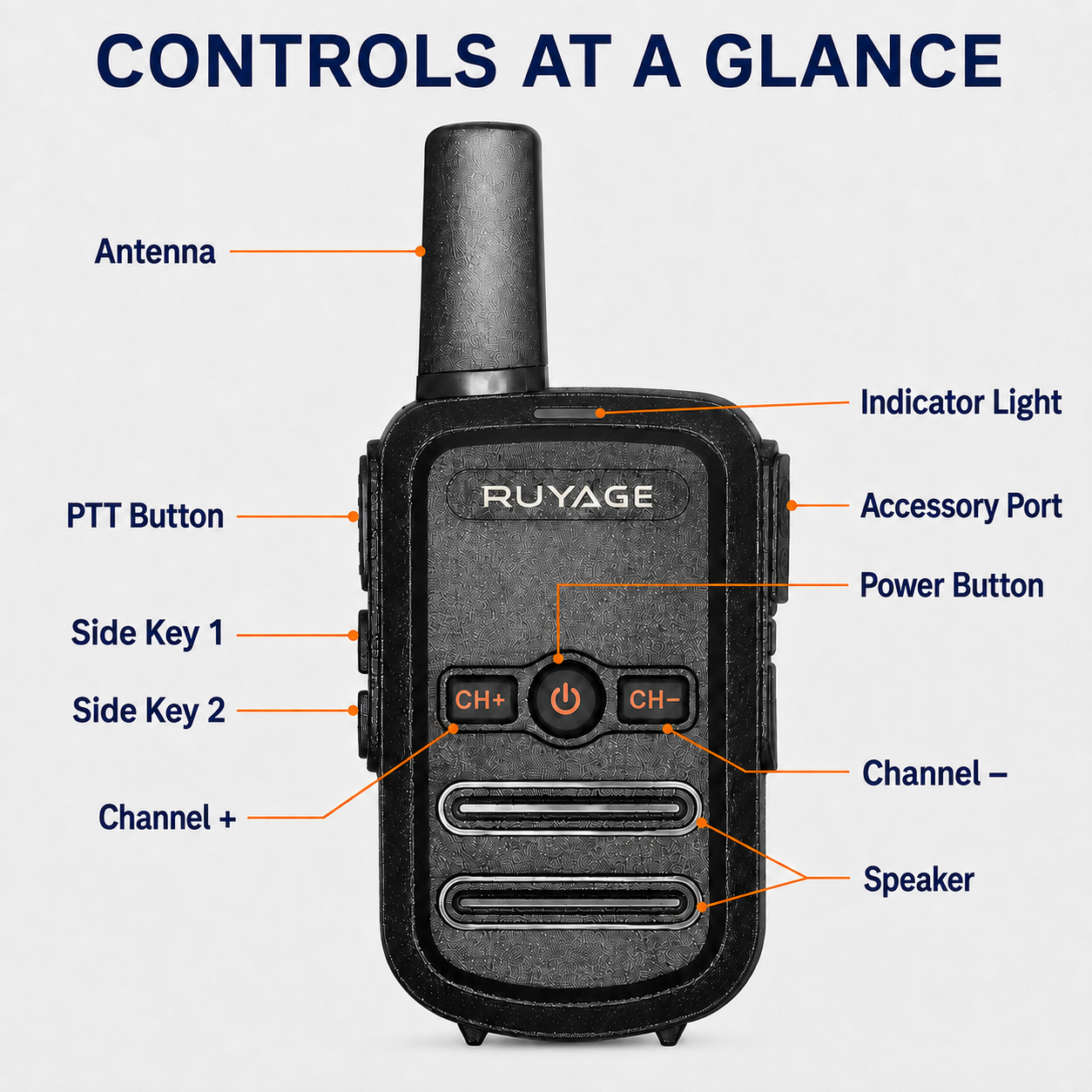 RUYAGE RY12 Mini Rechargeable FRS Walkie Talkie with VOX