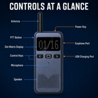 RUYAGE RY13 Ultra-Thin FRS Walkie Talkie with VOX