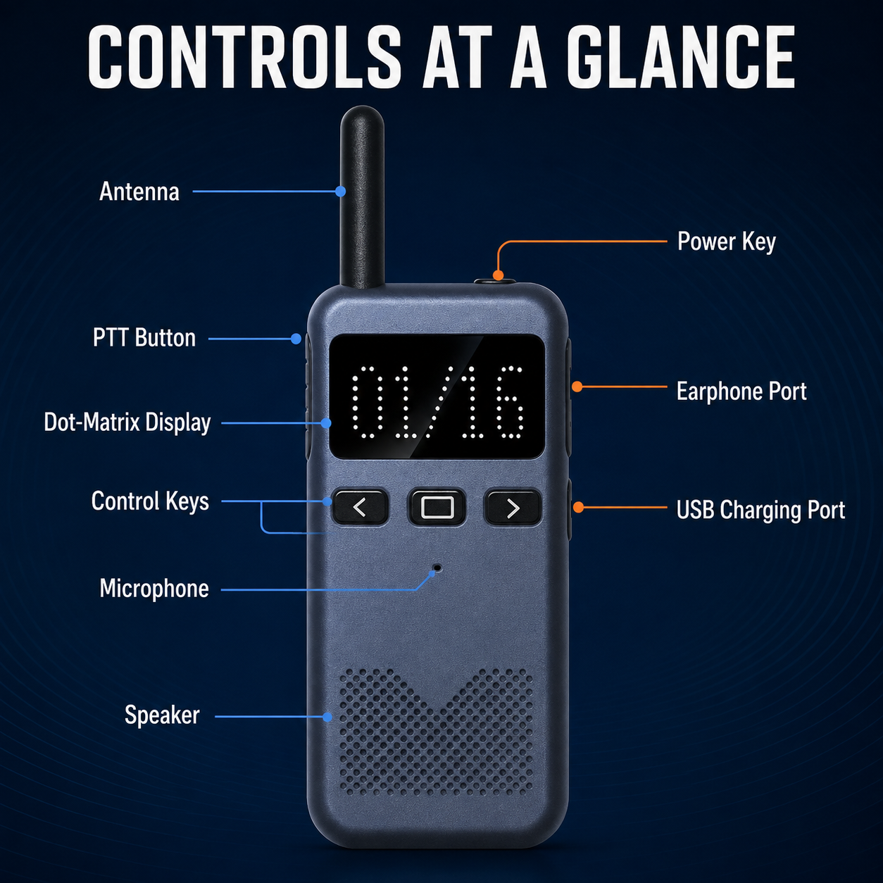 RUYAGE RY13 Ultra-Thin FRS Walkie Talkie with VOX
