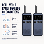 RUYAGE RY13 Ultra-Thin FRS Walkie Talkie with VOX