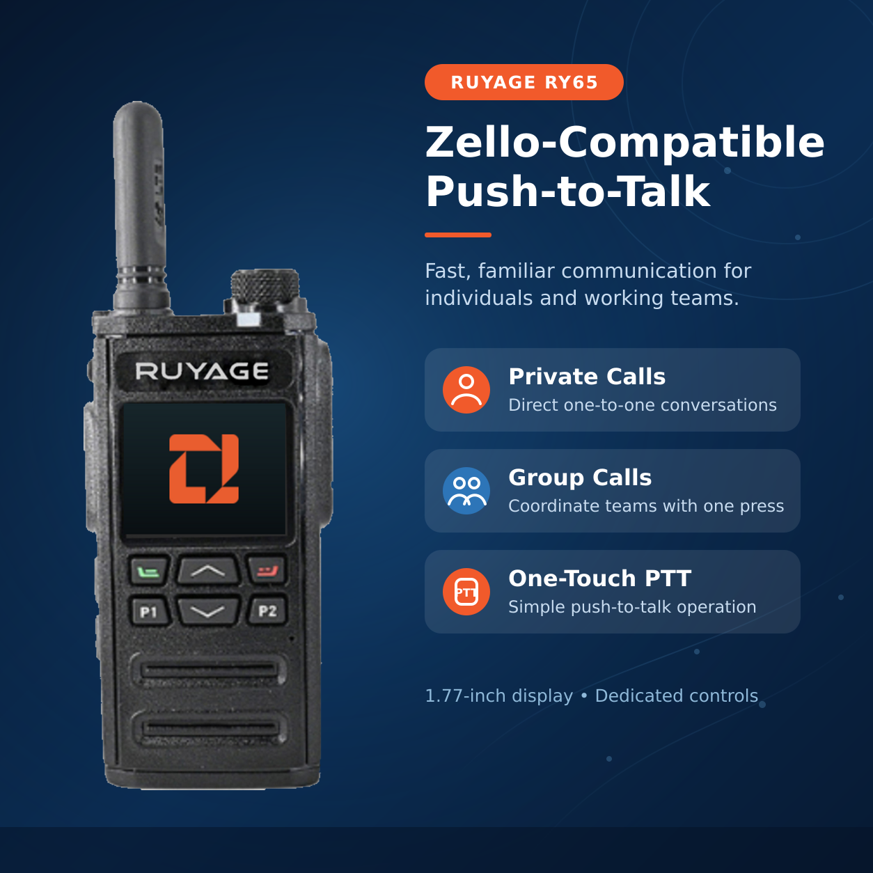 Ruyage-RY65 Zello Walkie Talkie, Rádio 4G com cartão SIM, WiFi, Bluetooth, Longo alcance, Potente, 100km 