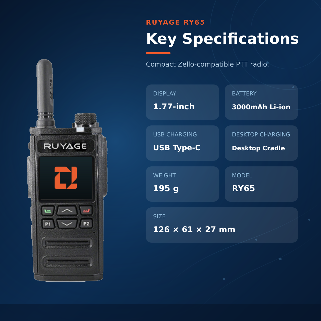 Ruyage-RY65 Zello Walkie Talkie, Rádio 4G com cartão SIM, WiFi, Bluetooth, Longo alcance, Potente, 100km 