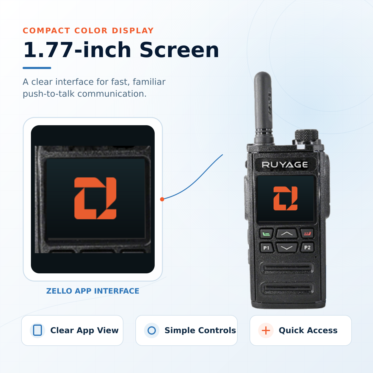 Ruyage-RY65 Zello Walkie Talkie, Rádio 4G com cartão SIM, WiFi, Bluetooth, Longo alcance, Potente, 100km 