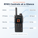 Ruyage-RY65 Zello Walkie Talkie, Rádio 4G com cartão SIM, WiFi, Bluetooth, Longo alcance, Potente, 100km 