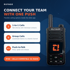 Ruyage-RY68 Zello Walkie Talkie, Rádio 4G com cartão SIM, WiFi, Bluetooth, Longo alcance, Potente, 100km 