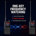 RUYAGE UV1D 5W 6-Band VHF/UHF Analog Walkie Talkie