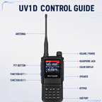 RUYAGE UV1D 5W 6-Band VHF/UHF Analog Walkie Talkie