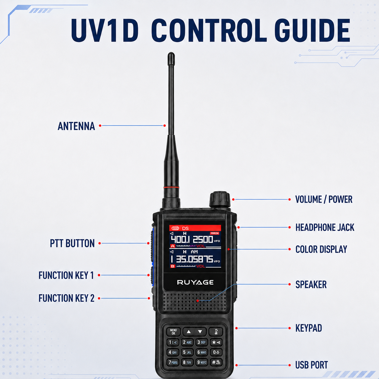 RUYAGE UV1D 5W 6-Band VHF/UHF Analog Walkie Talkie