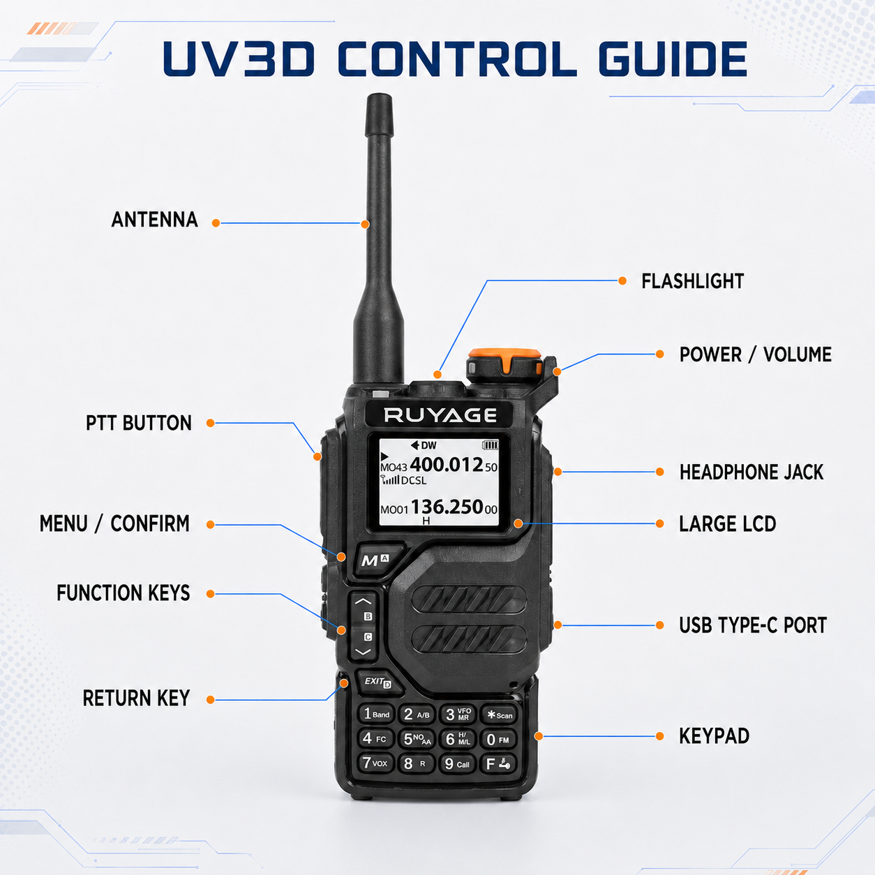 RUYAGE UV3D 6 Band VHF/UHF Analog Walkie Talkie