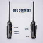 RUYAGE UV6D 6 Band VHF/UHF Analog Walkie Talkie with GPS