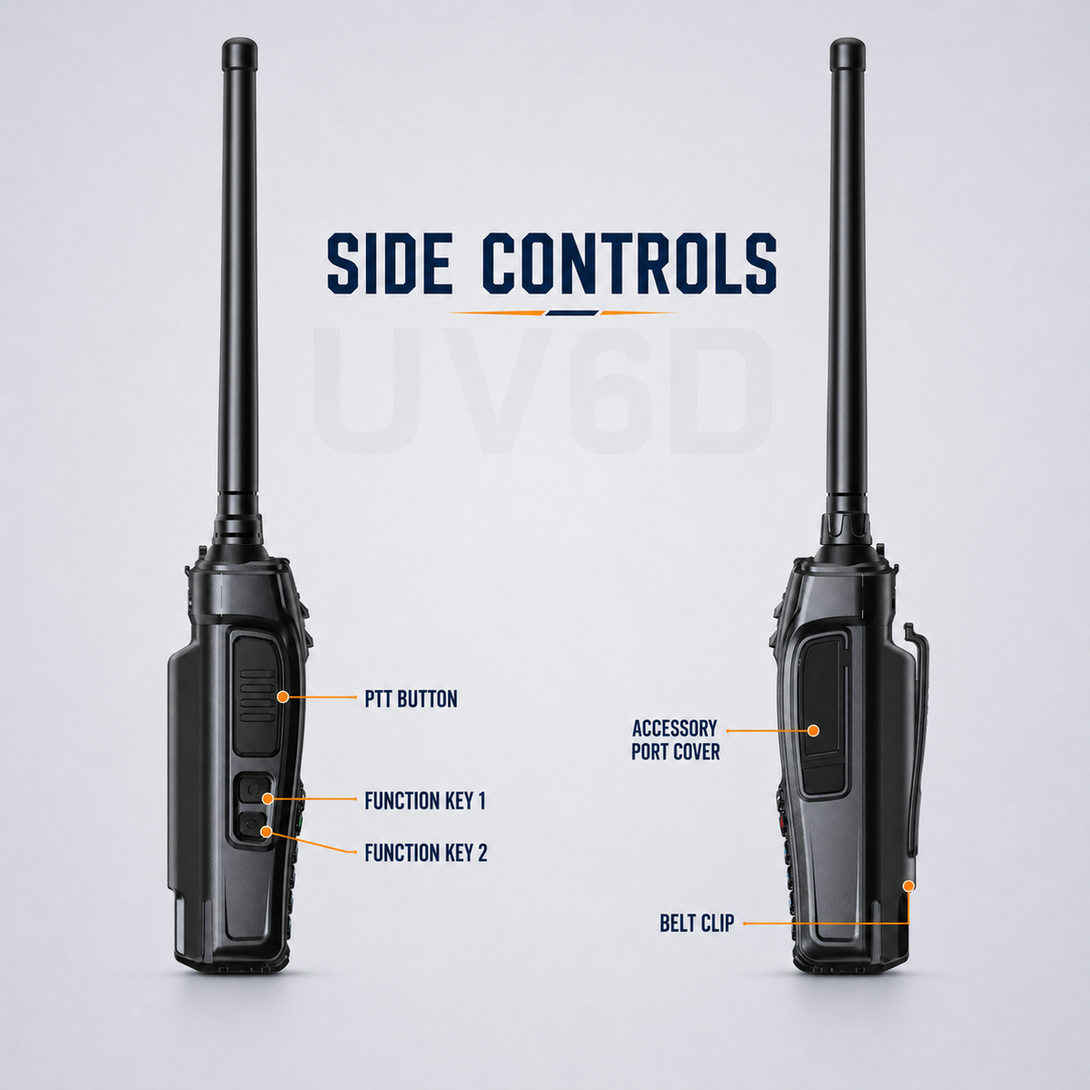 RUYAGE UV6D 6 Band VHF/UHF Analog Walkie Talkie with GPS