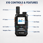 RUYAGE X10 Mini 4G LTE PoC Walkie Talkies with Alert Lights – 2-Pack