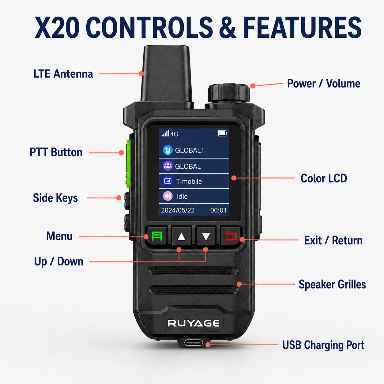 Ruyage-X20 4G 푸시투토크 워키토키 네트워크 글로벌 POC 라디오 장거리 500마일 하이킹 캠핑용 