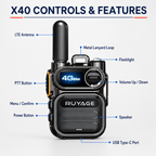 RUYAGE X40 Mini 4G LTE PoC Radio – Compact Metal Body Walkie Talkie