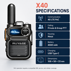 RUYAGE X40 Mini 4G LTE PoC Radio – Compact Metal Body Walkie Talkie