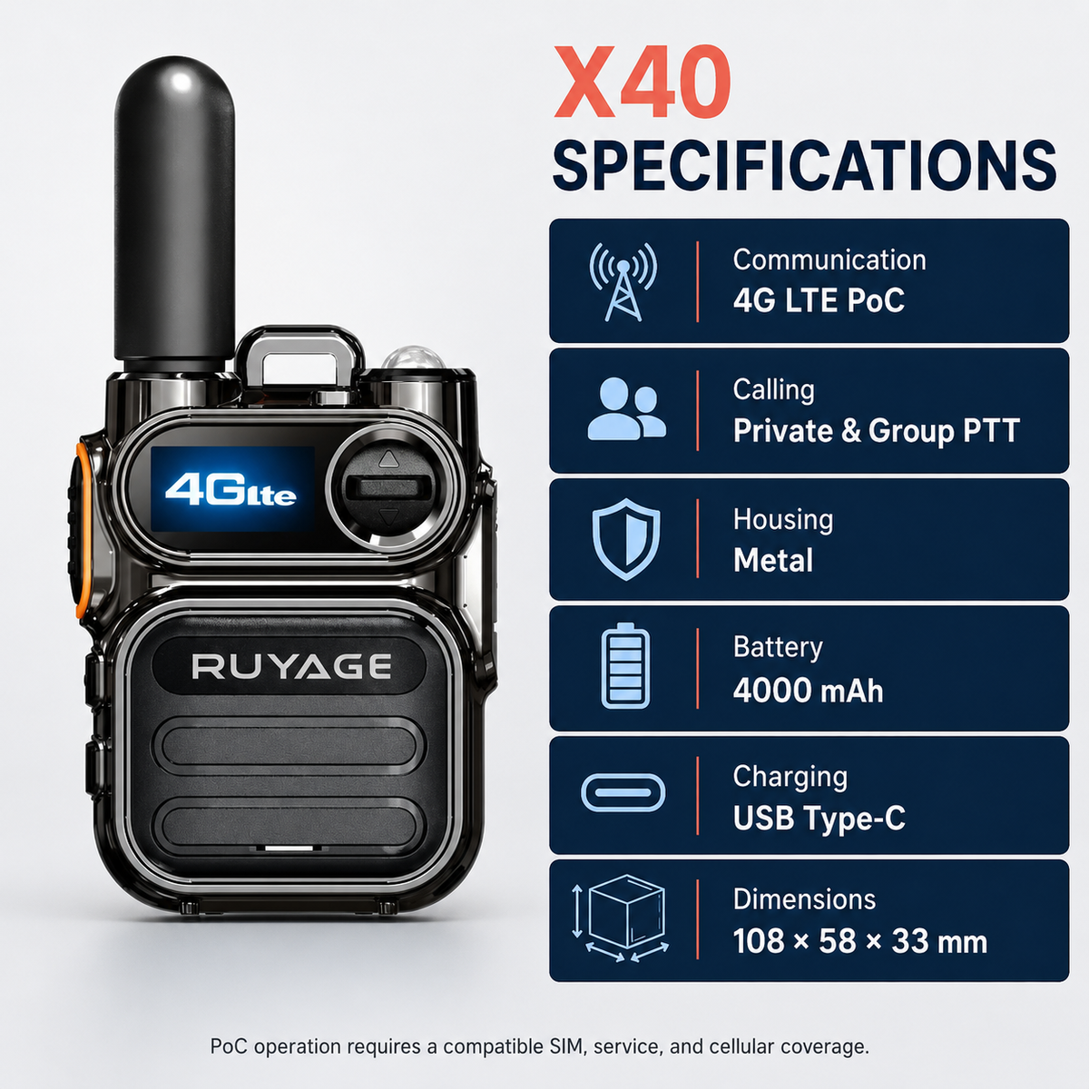 RUYAGE X40 Mini 4G LTE PoC Radio – Compact Metal Body Walkie Talkie