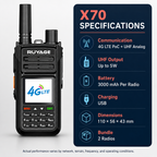 RUYAGE X70 Dual-Mode 4G LTE PoC & 5W UHF Walkie Talkies – 2-Pack