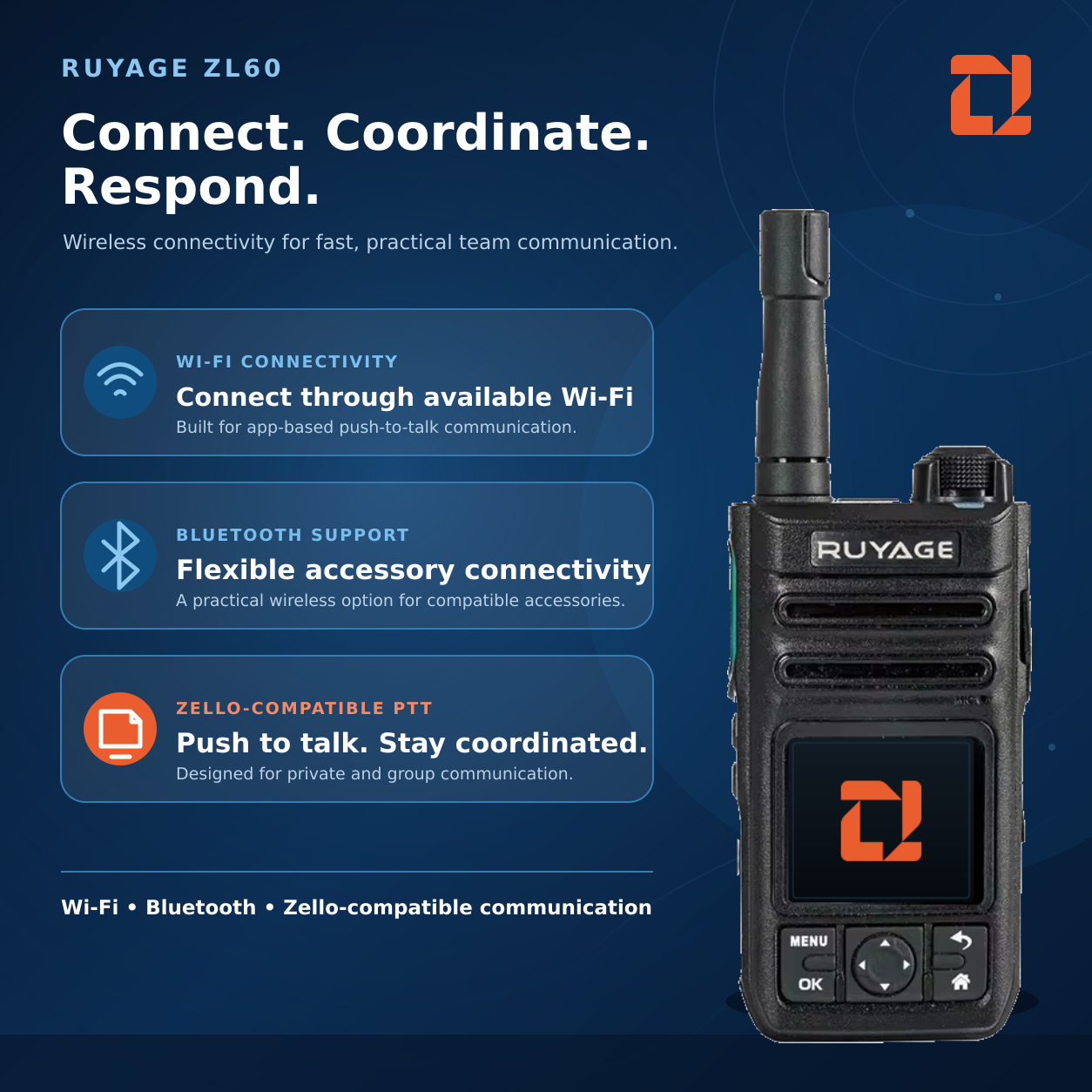 Ruyage ZL60 4G Rádio de rede com botão PTT WiFi Walkie Talkies Longo alcance 100 milhas Tela LCD de 1,77 polegadas Push-to-Talk para Zello Android 