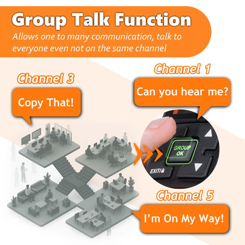 RUYAGE C7B IP67 Waterproof UHF Walkie Talkie with Group PTT