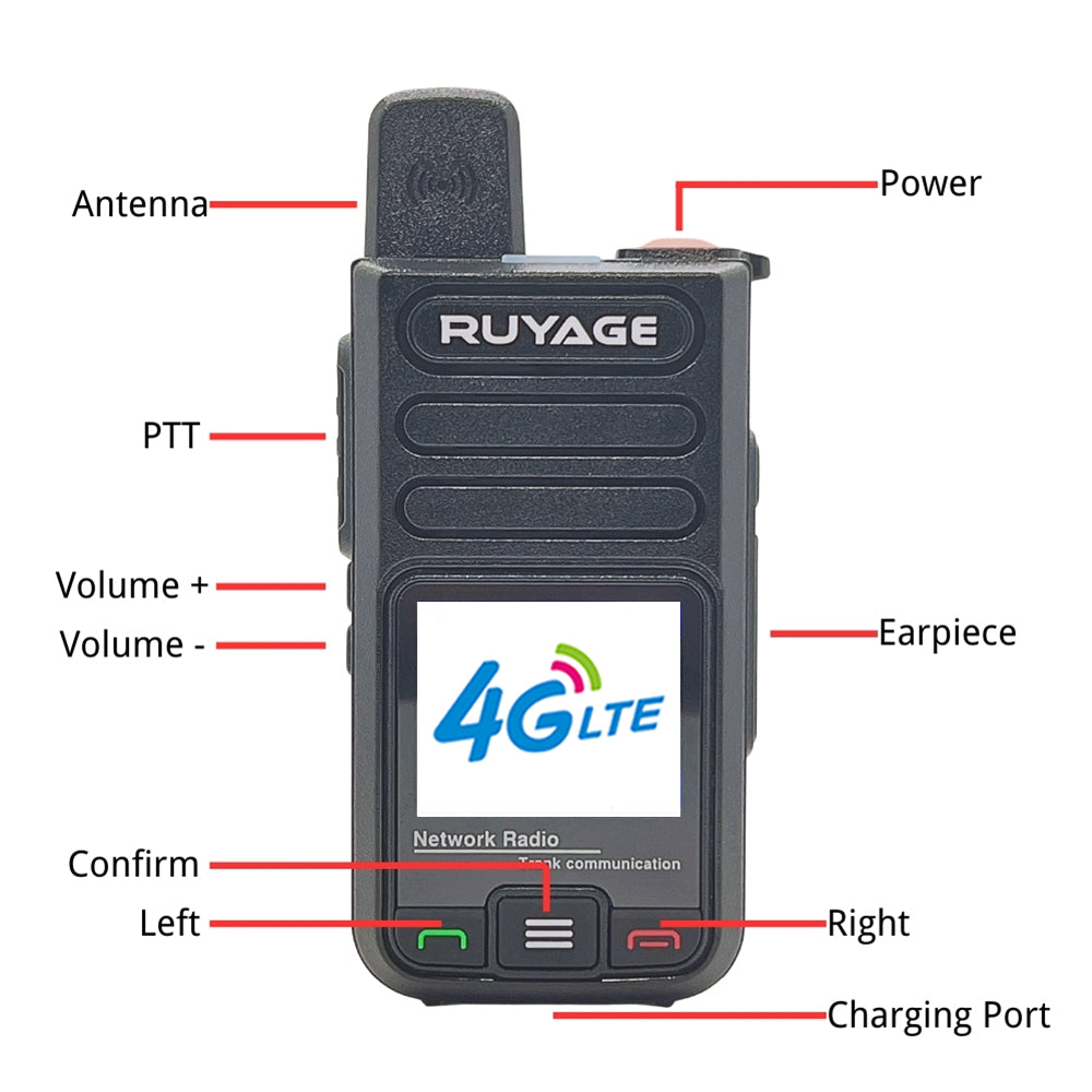 RUYAGE R7 4G LTE PoC Walkie Talkies with SIM Card