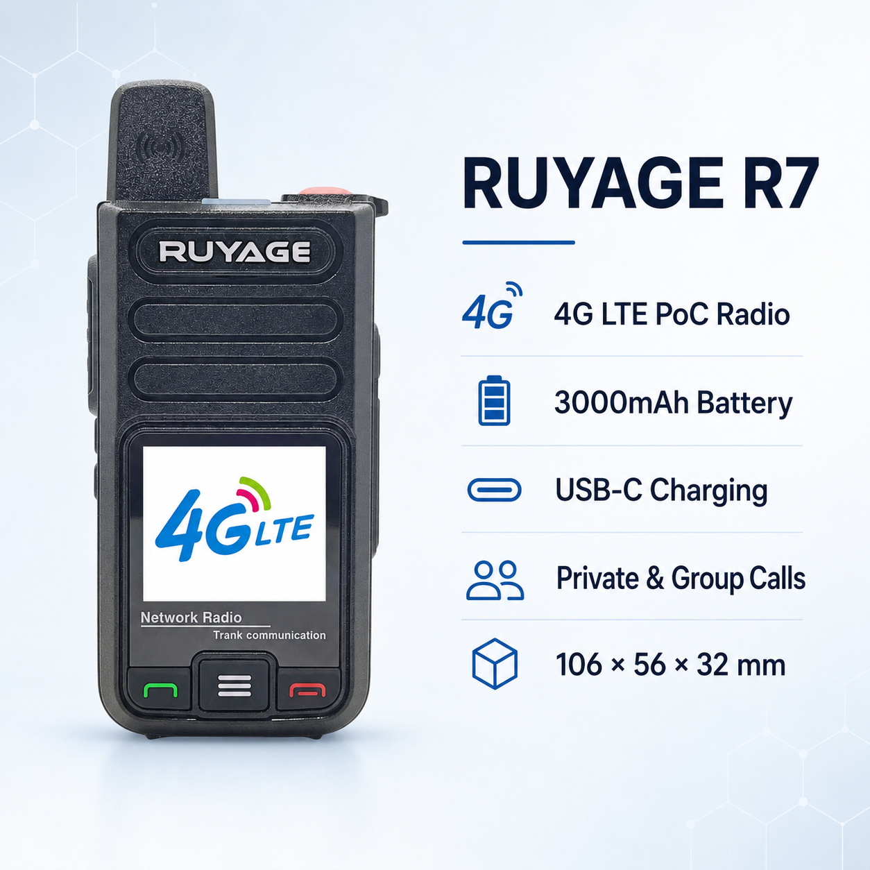 RUYAGE R7 4G LTE PoC Walkie Talkies with SIM Card