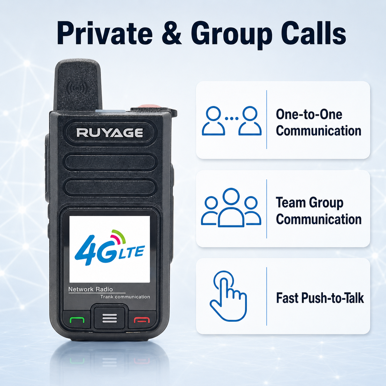 RUYAGE R7 4G LTE PoC Walkie Talkies with SIM Card