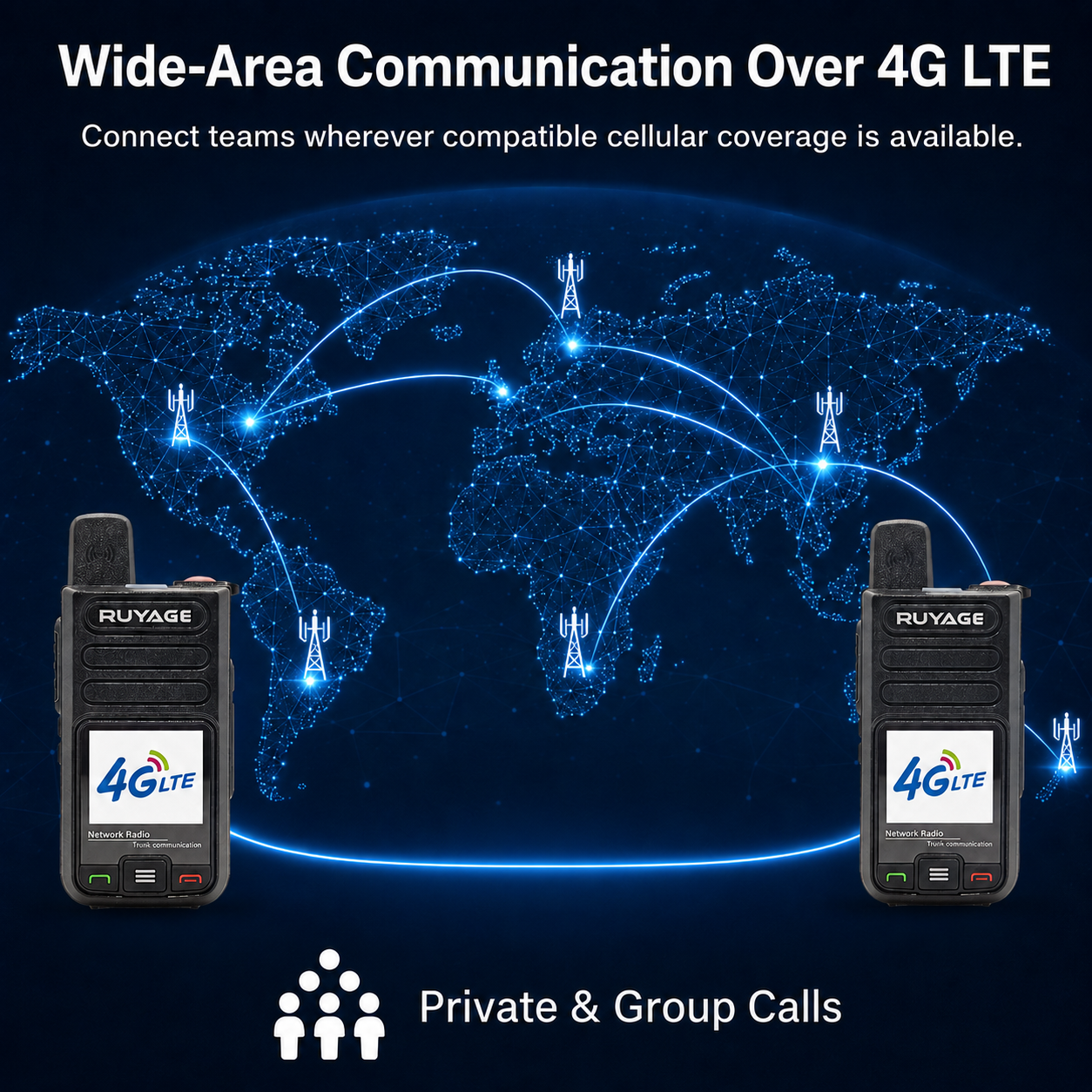 RUYAGE R7 4G LTE PoC Walkie Talkies with SIM Card